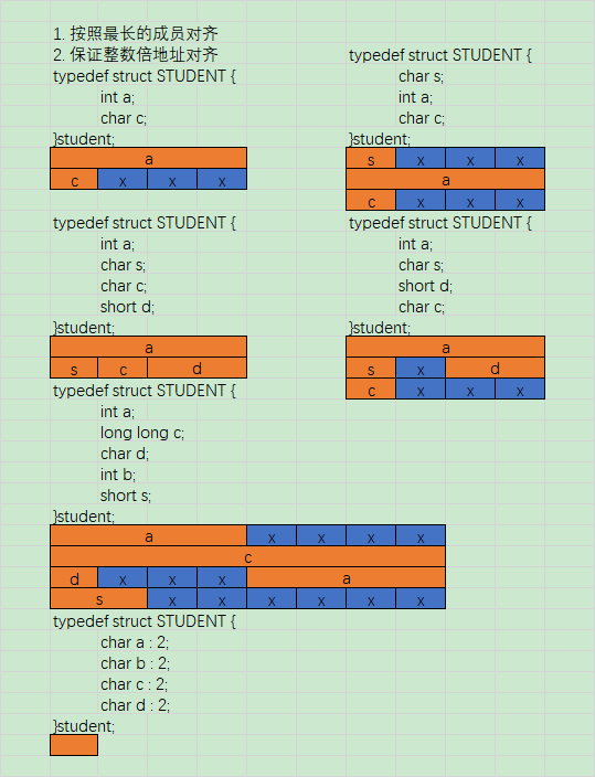 3r8z_7bjiols2as-gpmsrq