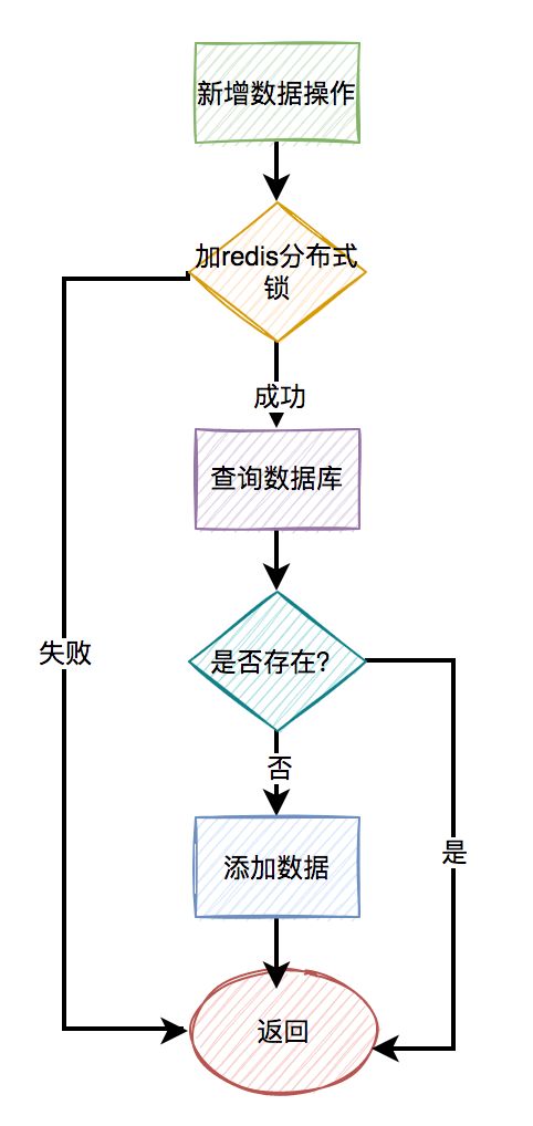 ccf36dd86dd0d8e37136e0740764e1e1.jpeg