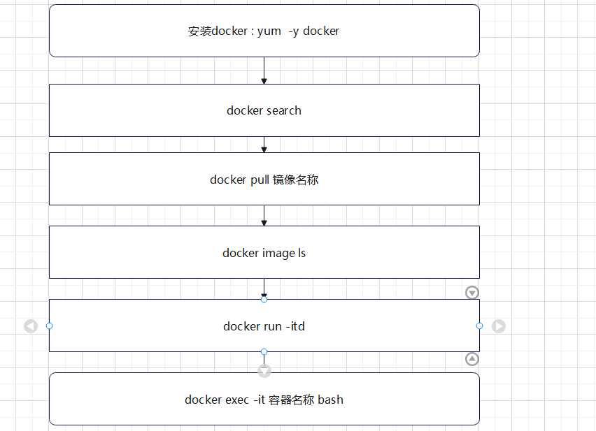 image-20230510103954160