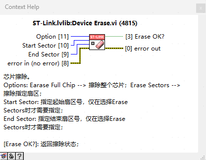 LabVIEW实现ST-Link自动烧录单片机