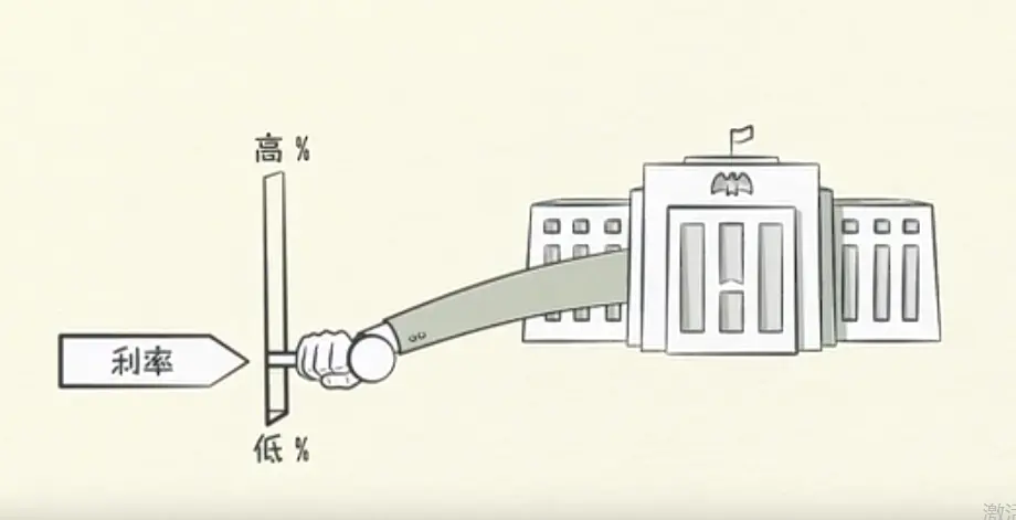 30分钟看懂经济机器是如何运行的？