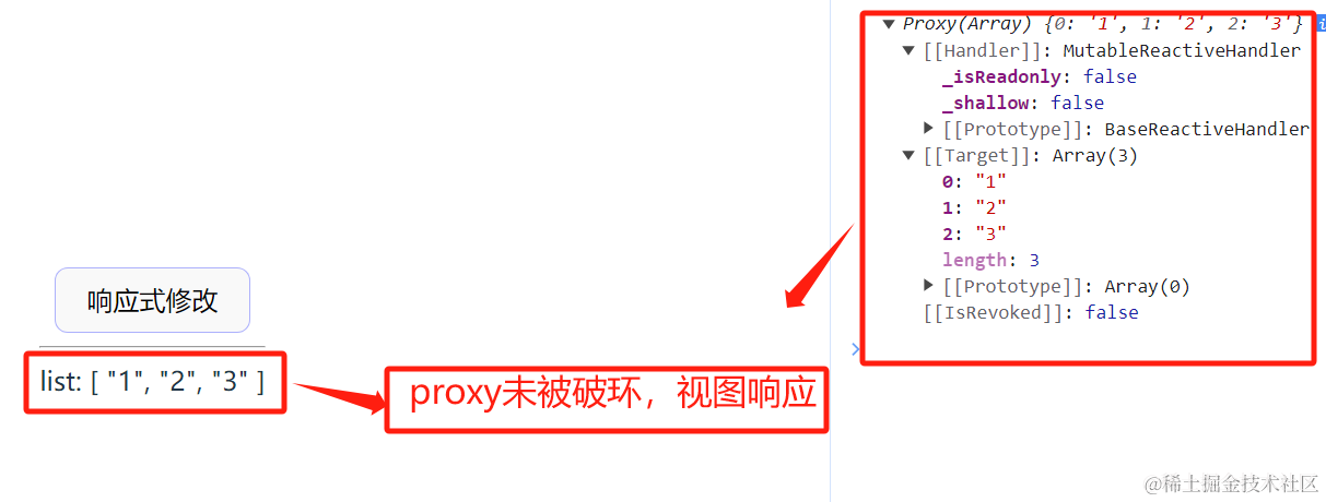 vue3响应式对象：ref和reactive