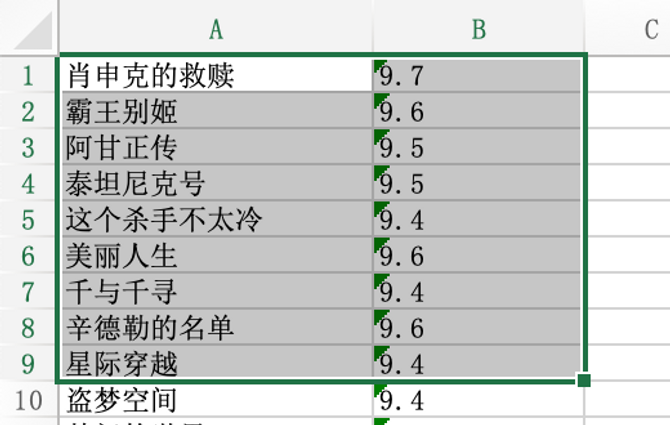 案例分享：让ChatGPT充当程序员，帮你无代码实现网络爬虫