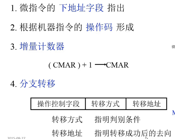 计算机组成原理（15）--哈工大