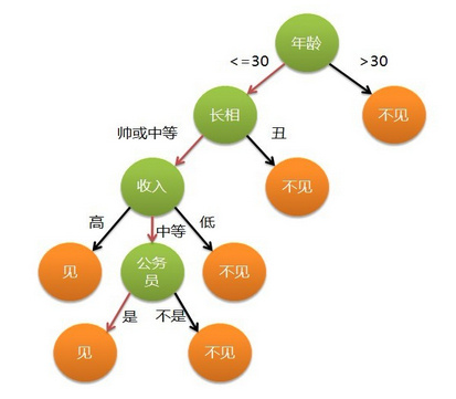 image-20210906203954909