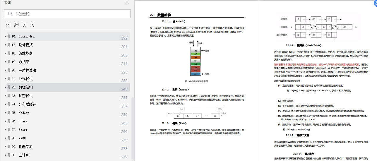 Shen Cao: With the "Alibaba Java Brain Map", we successfully won 5 offers from Tencent, Ant, B Station, Byte, and Didi