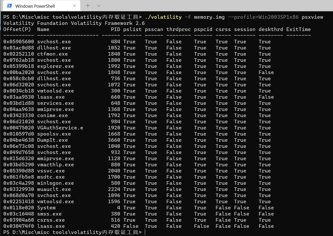 cd128388aba0a5e1a2260b0072a7bda2 - windows下的volatility取证分析与讲解