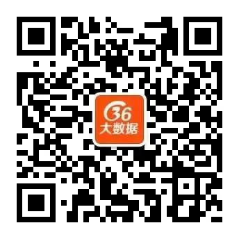 商机 | 大数据/政务云采购清单 招标6起，最高招标价为900万（11.29-12.1）