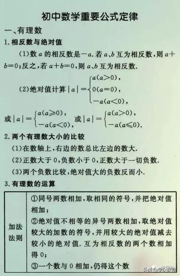 过一点做一条直线的垂线公式 初中数学26种题型公式定理及解题技巧 学会轻松上110分 企查查的博客 Csdn博客