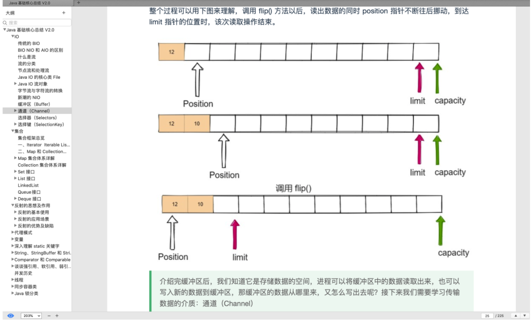 史上最强！这份在各大平台获百万推荐的Java核心手册实至名归