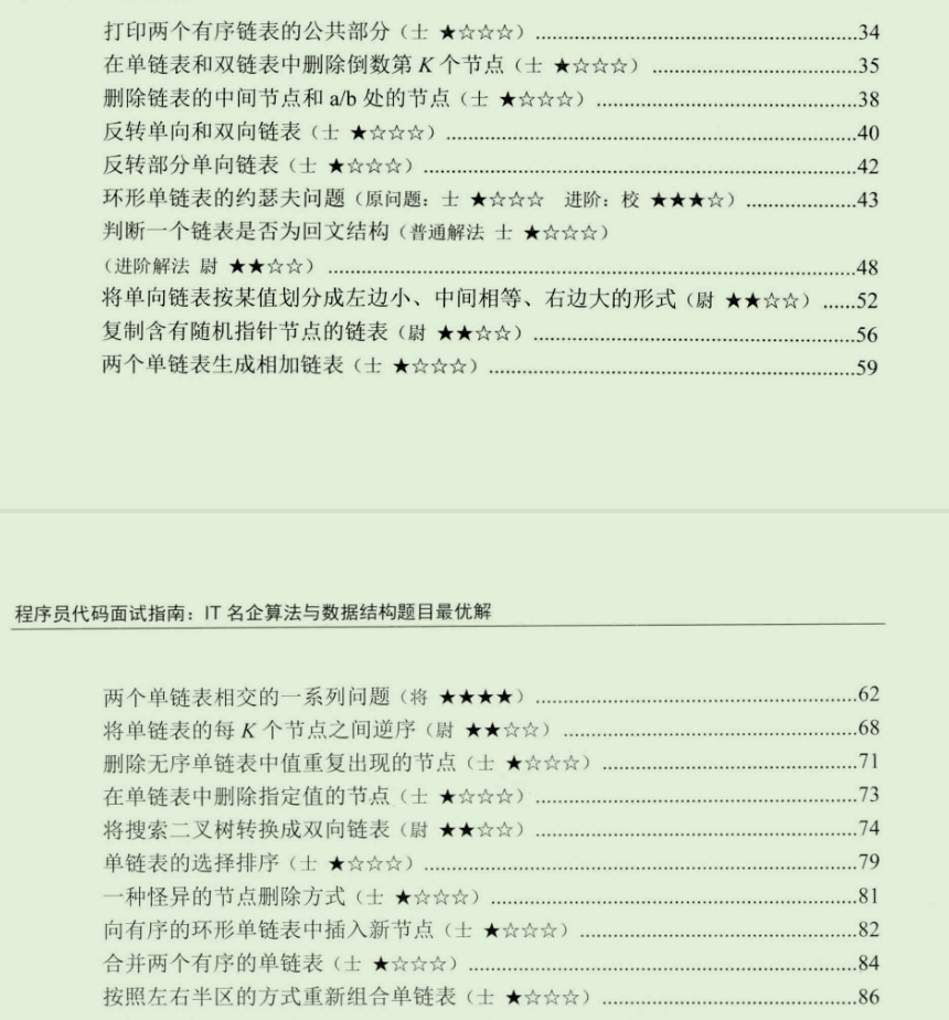 黑幕！阿里P8爆出学透这份算法面试文档，不再怕任何大厂算法题