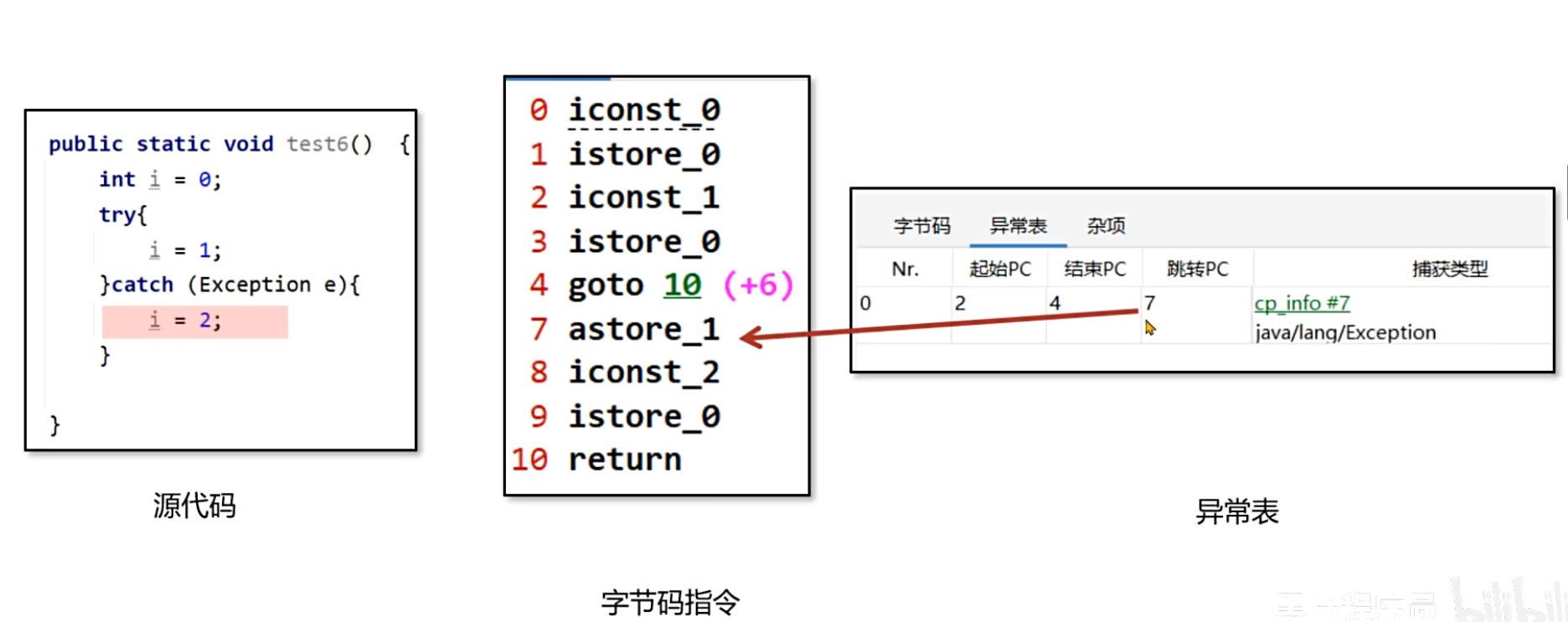 image-20241106150731723