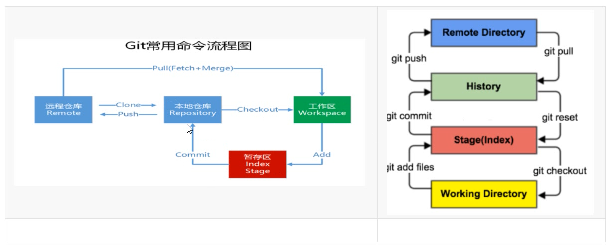 外链图片转存失败,源站可能有防盗链机制,建议将图片保存下来直接上传