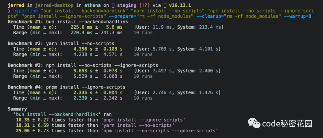 他来了！性能吊打 Node.js 和 Deno 的新一代 javaScript 运行时！