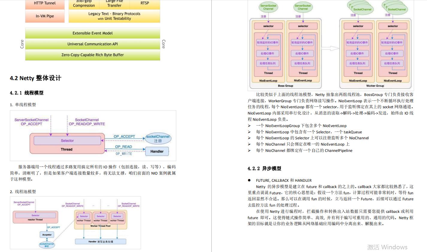 阿里技术大佬限产的Netty核心原理剖析手册，看完你不心动？