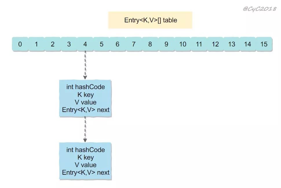 cd2cc3eecf285eb0ac5cc199eae46a11.png