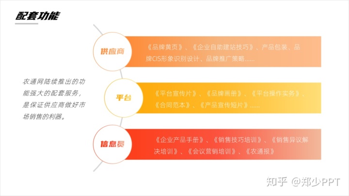 ppt流程图箭头分叉_PPT中的Smart Art,没你想的那么不堪,这样设计效果太赞!_SLHJ-Translator的博客-CSDN博客