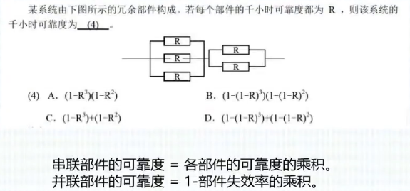 备战软考Day01-计算机系统