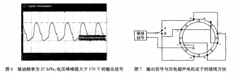 ATA-4014高压功率放大器在超声马达驱动电路设计和制作中的应用