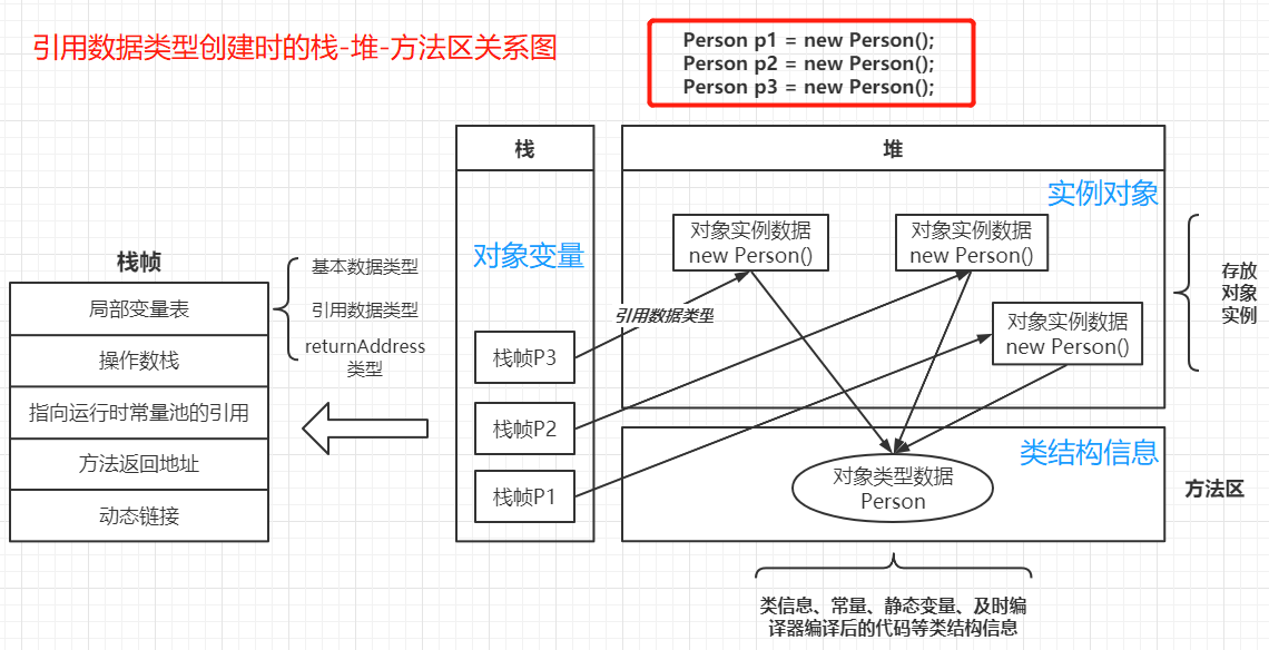 image-20201112150955984