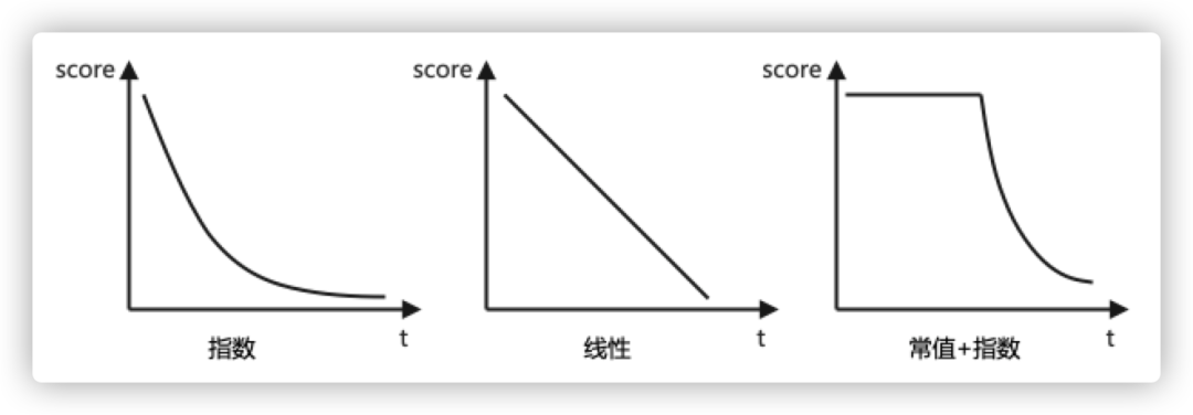 顺丰科技基于WeNet端到端语音识别方案落地