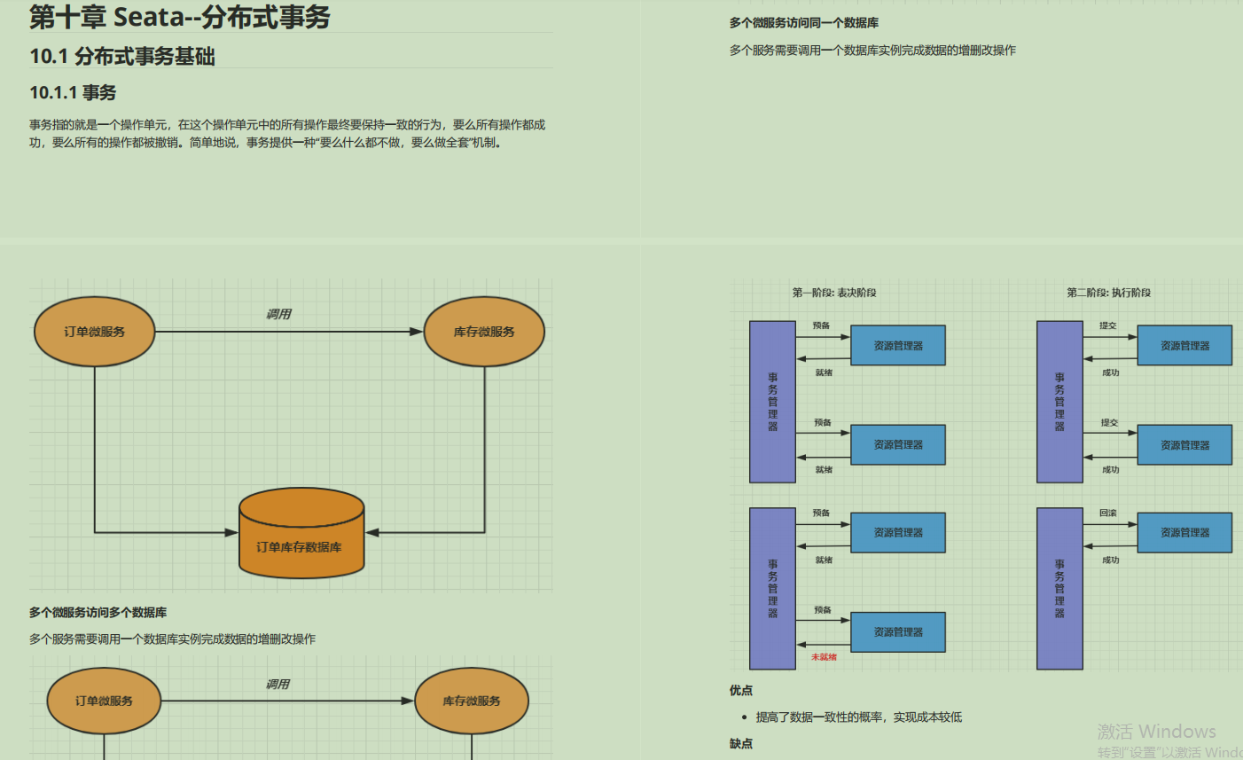 关于SpringCloudAlibaba，看阿里这篇笔记真香