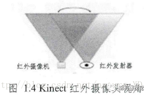 cd402d4b39fc44cff6ef607cffea713b.png