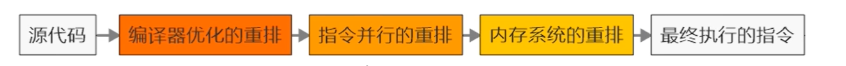image-20221123161049177