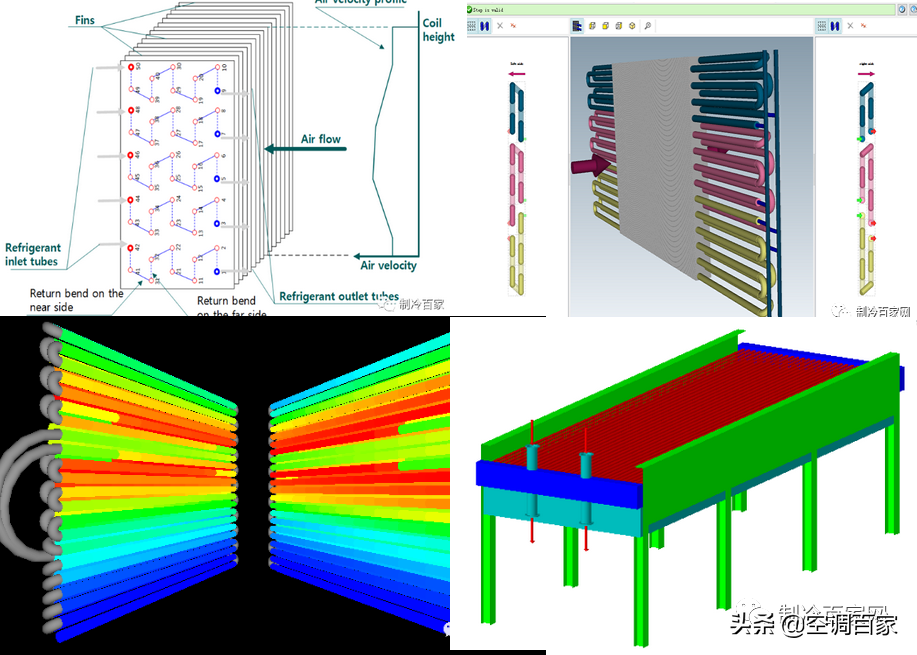 盘点七大接地气的翅片管式换热器设计软件