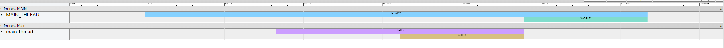 cd484662f44122140759467e32e02a26 - c++可视化性能测试