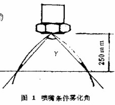 提高喷嘴性能的方法