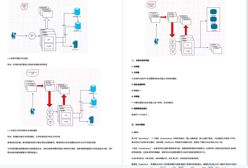 GitHub被百万粉博主封杀！这份Java面试宝典做了什么？