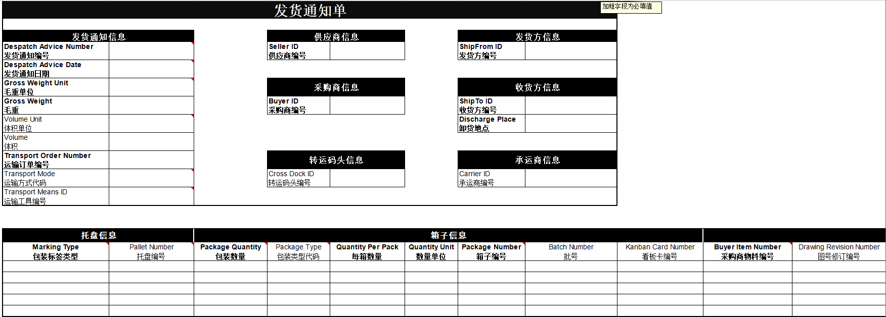 极星Polestar EDI 项目案例