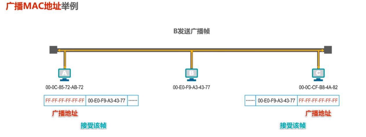 image-20240515211800935