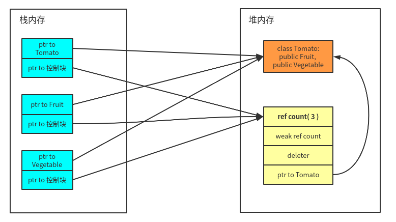 cd50d0c08b2ad1ec1d95a5baad390f08.png