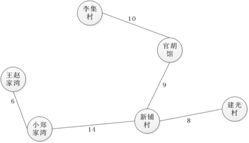 高项70解析.png