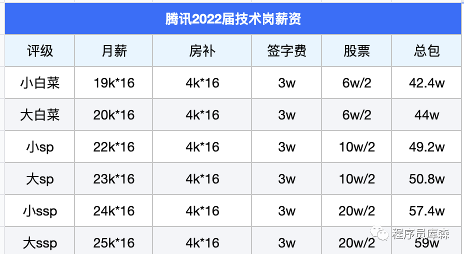 cd57be411d4c9adce4188268d2caf6e3.png