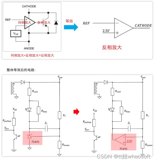 嵌入式分享合集78_嵌入式硬件_15