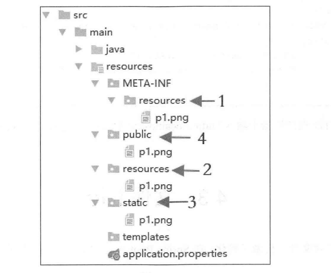 image-20220412092421622