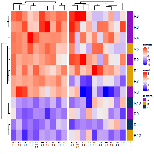 plot of chunk unnamed-chunk-1