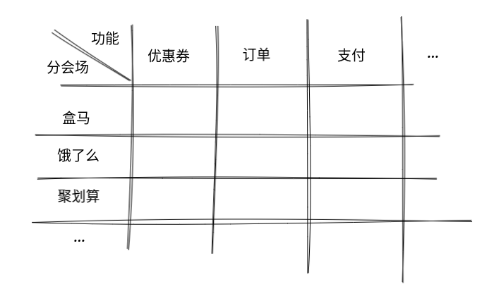 重新认识访问者模式：从实践到本质