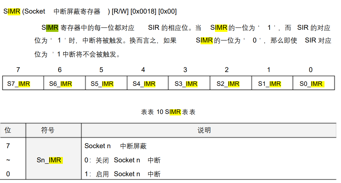 【以太网模块】W5500模块使用 - 看这篇就够了【基本都有 - 中断/非中断工作方式/寄存器使用/官方库移植使用】_w5500以太网模块