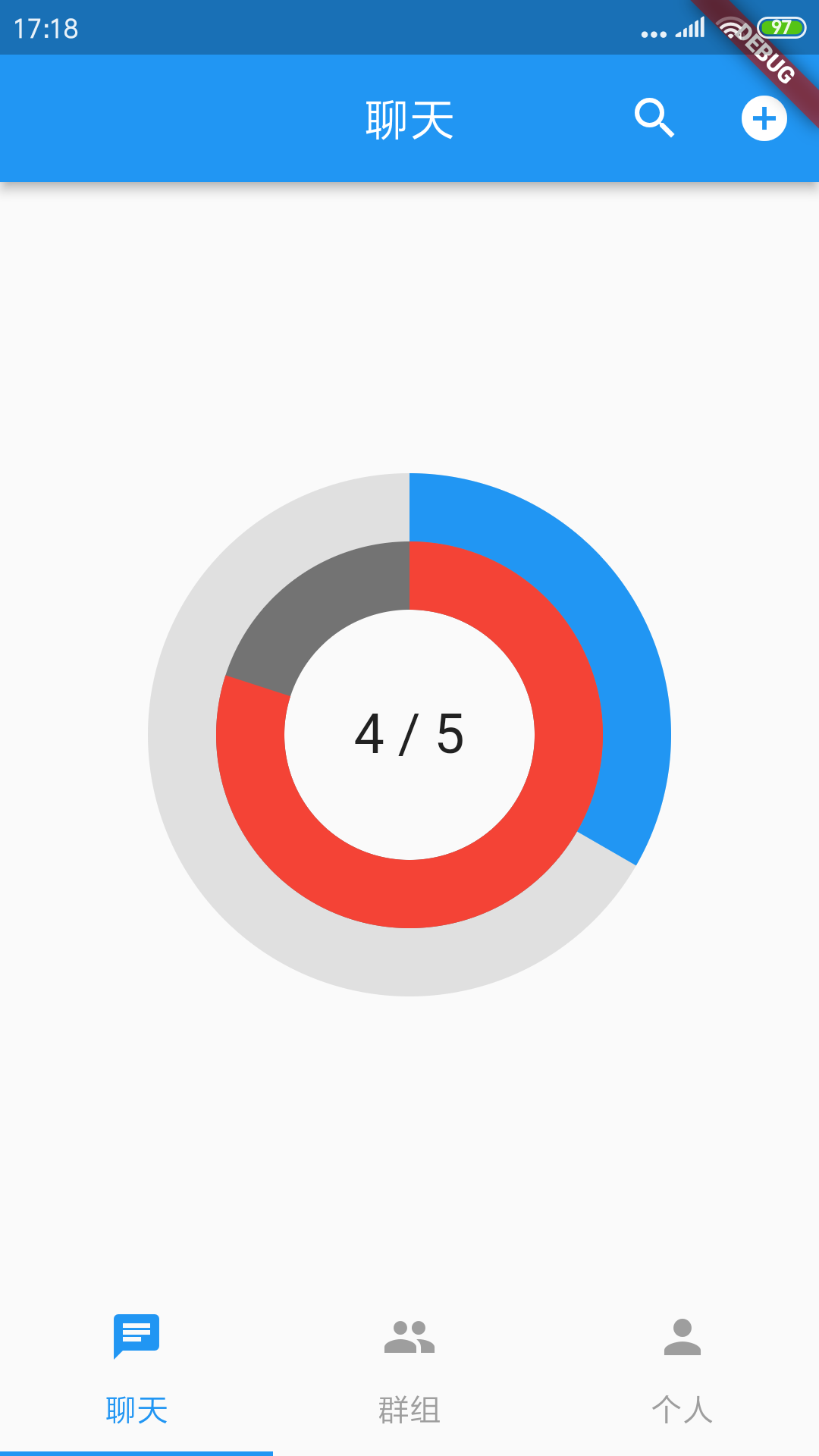 Flutter控件之CircularProgressIndicator