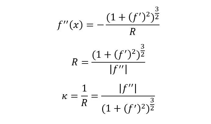 曲率圆中心坐标公式他弯了那么我们来测测他的曲率