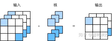 cd6a5574a3ae969228be0cd2f7de8ac8.png