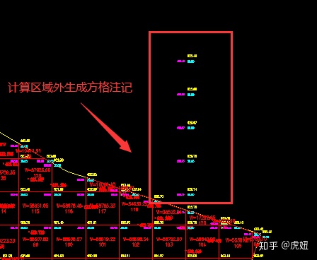 一,不建議用折返範圍線