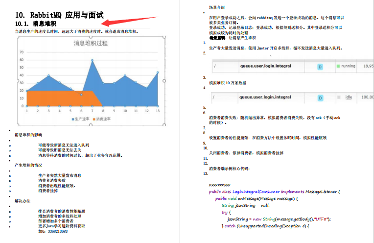 Aliインタビュアー：RabbitMQを私よりよく知っているのはどうしてですか？ AliP9のRabbitMQノート