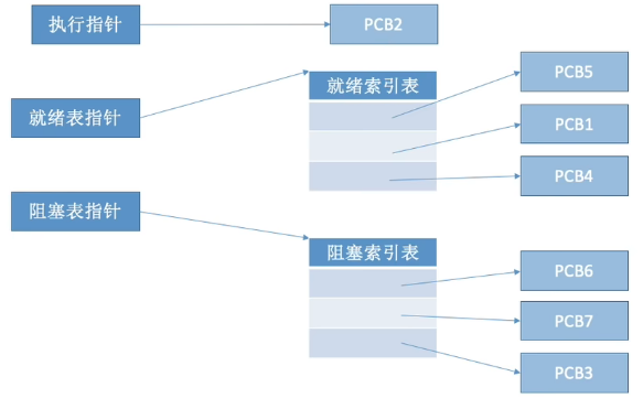 cd76f5315c53b15e67f20d9ebeee17cd.png