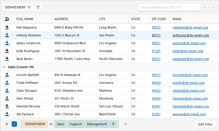 DevExpress WinForms数据网格图集