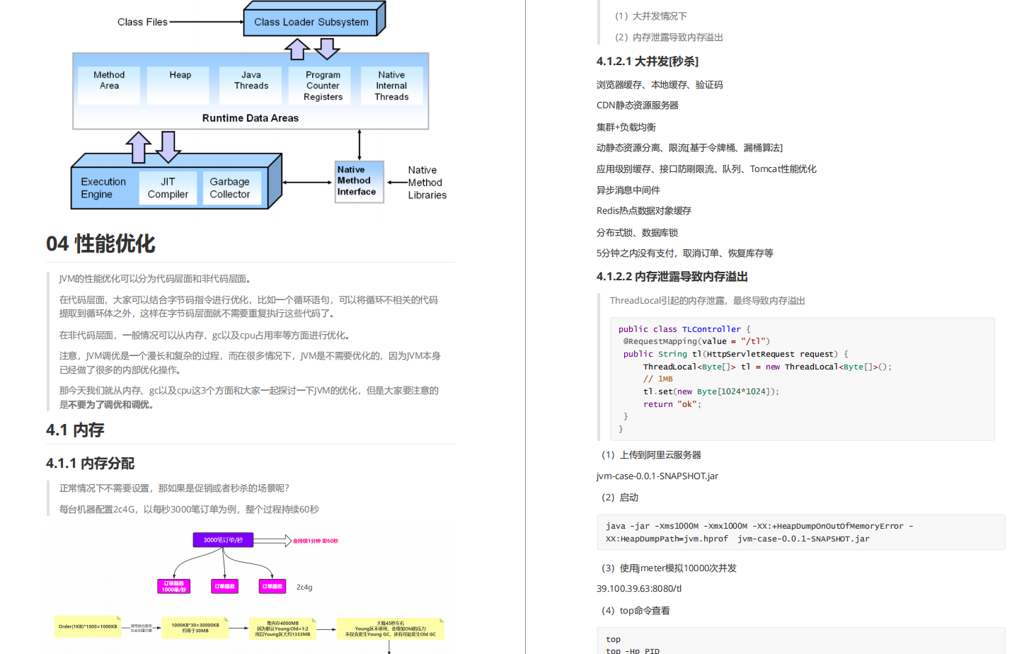 秋招必备！阿里产出的高并发+JVM套餐，让offer随手就来